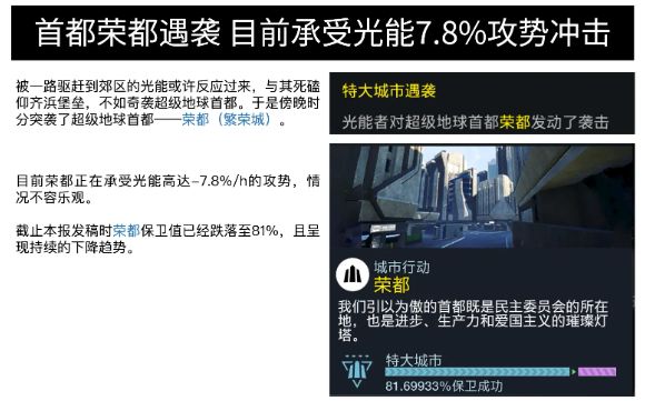 团结在一款“垃圾游戏”里实现了美国抛弃纽约保卫上海世界人民大(图14)