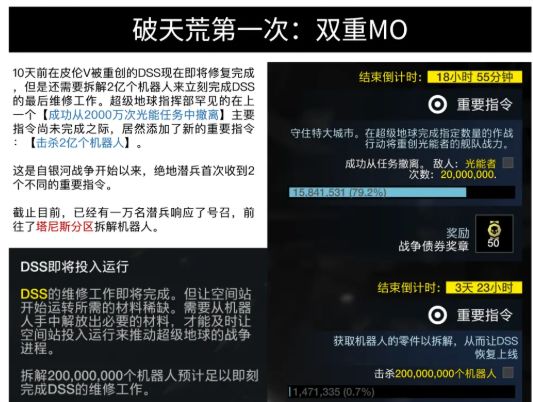 团结在一款“垃圾游戏”里实现了美国抛弃纽约保卫上海世界人民大(图24)