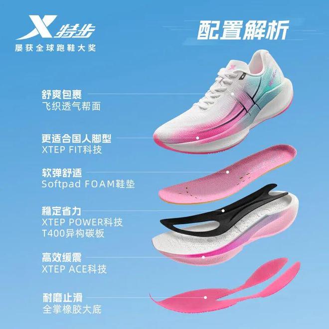 马拉松跑者的高性价比碳板跑鞋之选！直降200元！特步360X 20！(图7)