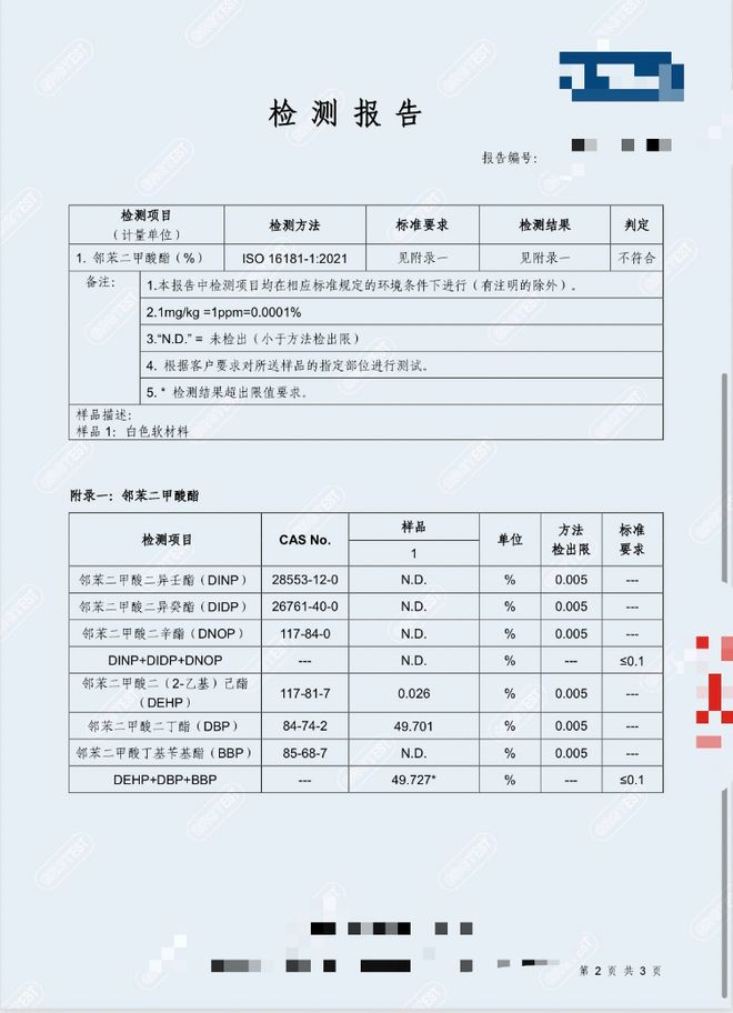 哮喘！夏天很多人买家里有的赶紧扔热搜第一！可能造成孩子性早熟、患