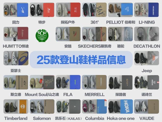 等25款登山鞋测评结果来了→回力、Jeep、骆驼、伯希和(图2)